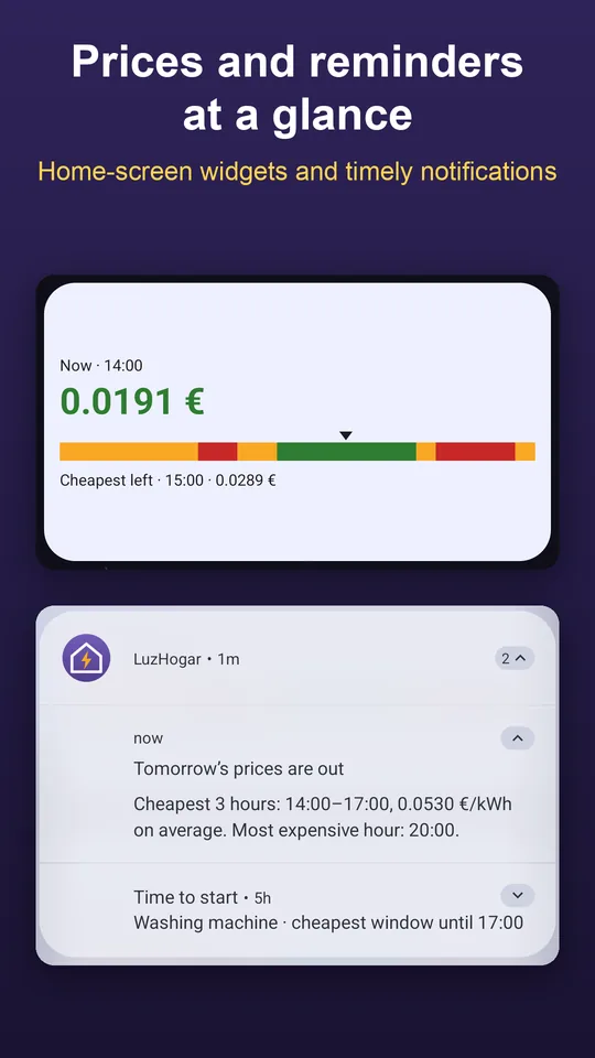 Widget with the price now and the cheapest hour left, and notifications for tomorrow's prices and when to start.