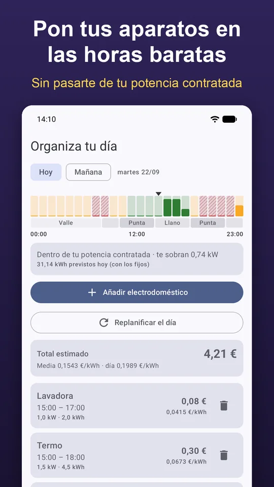 Plan del día con la franja de precios por horas, la potencia disponible y la lavadora y el termo en las horas baratas.